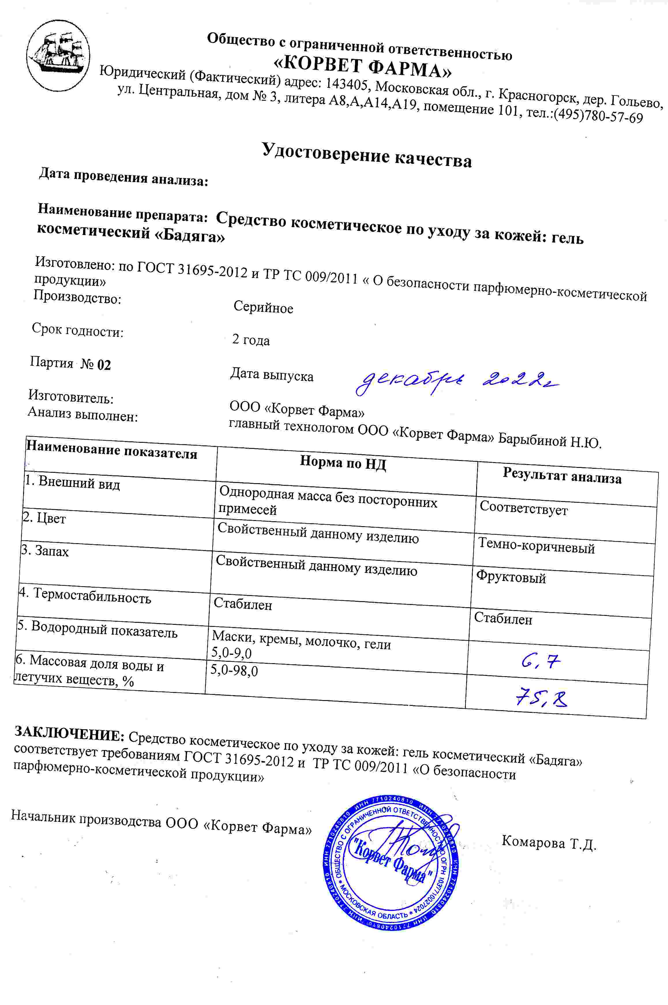 Паспорт №12202202